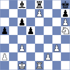 Karvatskyi - Araujo Filho (chess.com INT, 2025)