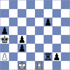 Vandan Alankar Sawai - Garg (chess.com INT, 2025)