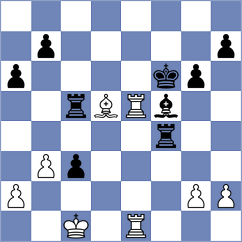 Ehsandar - Morris (Cardiff, 2015)