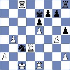 Souza dos Santos - Chen (chess.com INT, 2025)