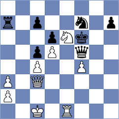 Aakash - Maximov (chess.com INT, 2025)
