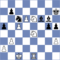 Saim - Guevara Sanchez (chess.com INT, 2024)