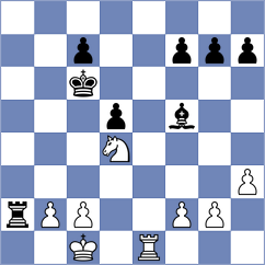 Barcelo Sola - Bares (chess.com INT, 2021)