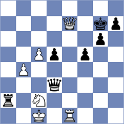 Melillo - Castellanos Villela (chess.com INT, 2024)