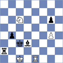 Loy - Kucuksari (chess.com INT, 2022)