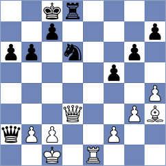 Martinez - Petersen (chess.com INT, 2025)