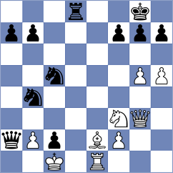 Gelman - Eljanov (chess.com INT, 2025)