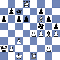 Haussernot - Minina (chess.com INT, 2024)