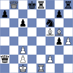 Goldin - Hoffmann (chess.com INT, 2023)