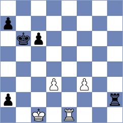 Gramlich - Velikanov (chess.com INT, 2025)
