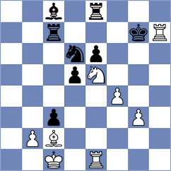 Punin - Perez Rojas (chess.com INT, 2025)