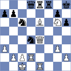 Moldagali - Plyasunov (chess.com INT, 2025)