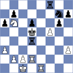Srihari - Galopoulos (Abu Dhabi UAE, 2024)