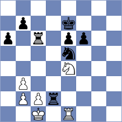 Khamdamova - Kilic (chess.com INT, 2023)