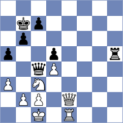 Niemann - Kravtsiv (chess.com INT, 2022)
