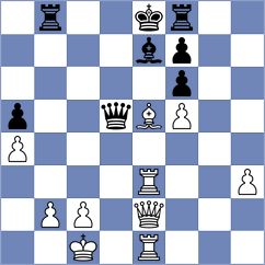 De la Riva Aguado - Clement Gomez (Andorra, 2007)