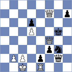 Clawitter - Munoz Misselis (chess.com INT, 2023)