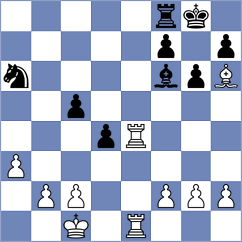 Tang - Biastoch (chess.com INT, 2025)