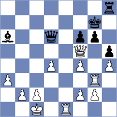 Golubenko - Svitojus (Chess.com INT, 2020)