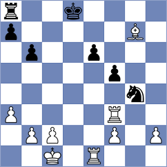 Sokac - Wilson (chess.com INT, 2023)