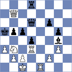 Castillo - Carrasco Miranda (chess.com INT, 2025)