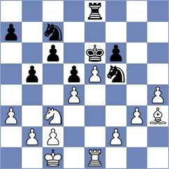 Chayka - Brotanek (Pardubice CZE, 2024)