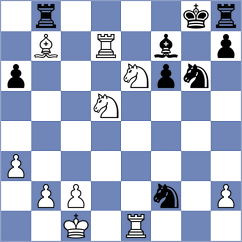 Harsh - Burmakin (chess.com INT, 2025)