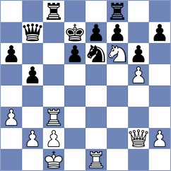 Viviani - Beukes (Chess.com INT, 2017)