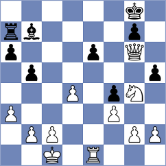 Shurakov - Kshatriya (chess.com INT, 2024)