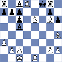 Ramos - Mgruiz (Playchess.com INT, 2004)