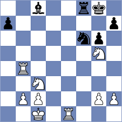 Klymchuk - Gulevich (chess.com INT, 2024)