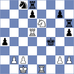Trenado Munoz - Martin Sanchez (Spain, 2006)