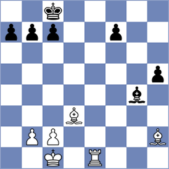 Goldin - Sailer (chess.com INT, 2025)