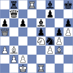 Rustamov - Hauge (chess.com INT, 2025)