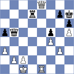Harsh - Khripachenko (Paracin SRB, 2025)