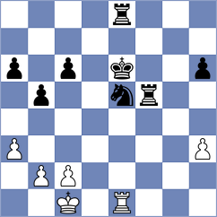 Kantane - Caku (chess.com INT, 2024)