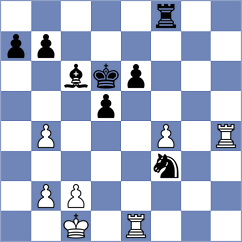 Trent - Shahade (chess.com INT, 2022)