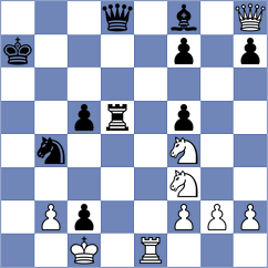 Blom - Hoogland (Twente, 2007)