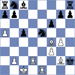 Gogolev - Jimenez Salas (chess.com INT, 2025)