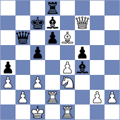 Fedoseev - Shuvalova (chess.com INT, 2022)