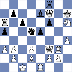 Caruana - Akobian (Chess.com INT, 2017)
