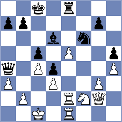 Bortnyk - Omariev (chess.com INT, 2024)