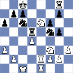 Jake Shanty - Chekletsov (chess.com INT, 2025)