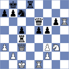 Mahdian - Stefanova (chess.com INT, 2022)