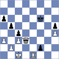 Garcia Correa - Gonzalez Vega (chess.com INT, 2024)