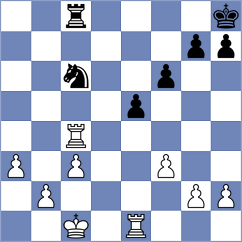 Alboredo - Wang (Chess.com INT, 2019)