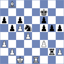 Ernst - Quesada Perez (chess.com INT, 2025)
