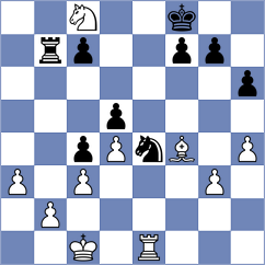 Gorshkov - Belikov (Batmany, 2010)
