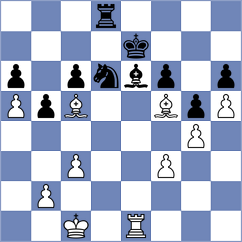 Belov - Schindler (chess.com INT, 2025)