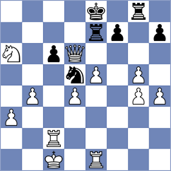 Giang - Fiorito (chess.com INT, 2023)
